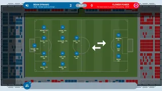 Скриншот 7 к игре Kickoff Legends