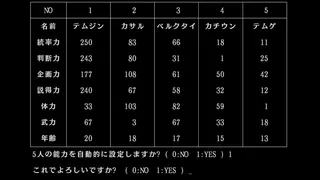 Скриншот 2 к игре Aoki Ookami to Shiroki Mejika