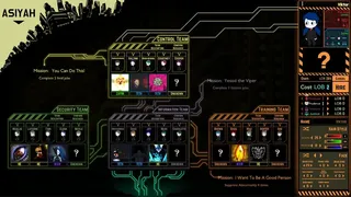 Скриншот 1 к игре Lobotomy Corporation | Monster Management Simulation