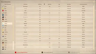 Скриншот 7 к игре Winds Of Trade