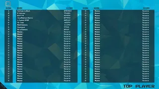 Скриншот 2 к игре Brother Wings