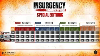 Скриншот 1 к игре Insurgency: Sandstorm