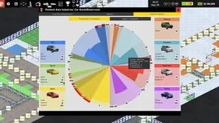 Скриншот 3 к игре Production Line : Car factory simulation