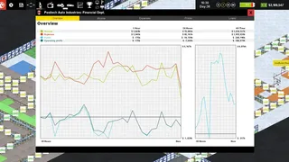 Скриншот 4 к игре Production Line : Car factory simulation