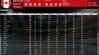 Скриншот 5 к игре Franchise Hockey Manager 4