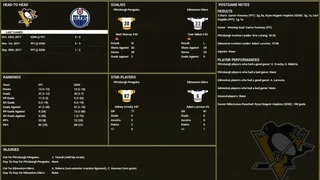 Скриншот 7 к игре Franchise Hockey Manager 4