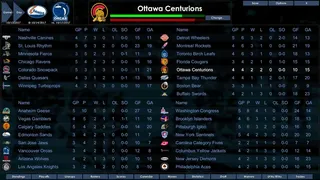 Скриншот 2 к игре Executive Hockey