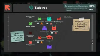 Скриншот 1 к игре while True: learn()