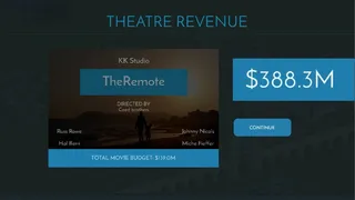 Скриншот 8 к игре Movie Studio Tycoon