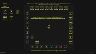 Скриншот 5 к игре ClickRaid
