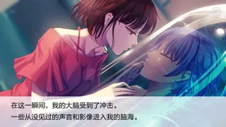 Скриншот 4 к игре 七个小矮人2 / Seven boys 2