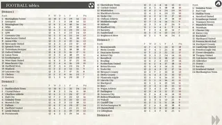 Скриншот 3 к игре Eat, Sleep, Bet, Repeat