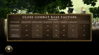 Скриншот 3 к игре Peninsular War Battles