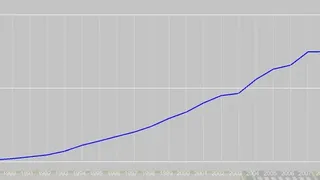 Скриншот 6 к игре BusinessMan