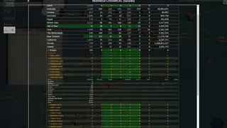 Скриншот 4 к игре LOGistICAL: British Isles