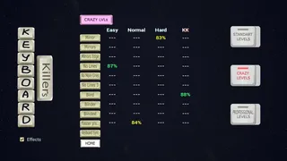 Скриншот 4 к игре Keyboard Killers