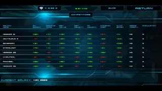 Скриншот 5 к игре The Promethium Effect - The Idle Clicker MMO
