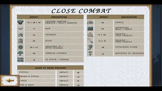 Скриншот 2 к игре Fire and Fury: English Civil War