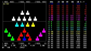 Скриншот 3 к игре Kawanakajima no Kassen