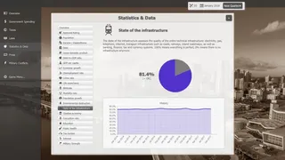 Скриншот 8 к игре Government Simulator