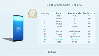 Скриншот 5 к игре Mobile Empire