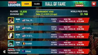 Скриншот 4 к игре Poker Legends: Texas Hold'em Poker Tournaments