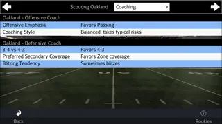 Скриншот 6 к игре Pro Strategy Football 2018