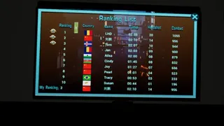 Скриншот 6 к игре Dawn City