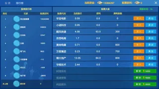 Скриншот 7 к игре RICHCODE富豪密码