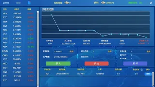 Скриншот 8 к игре RICHCODE富豪密码