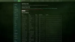 Скриншот 5 к игре MOBA GM