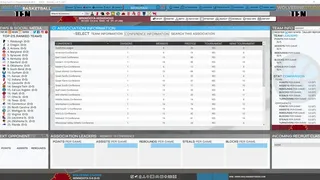 Скриншот 4 к игре Draft Day Sports: College Basketball 2018