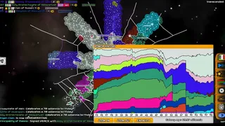 Скриншот 3 к игре Galimulator