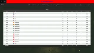 Скриншот 3 к игре Global Soccer: A Management Game 2018