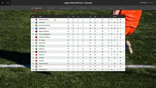 Скриншот 7 к игре Global Soccer: A Management Game 2018