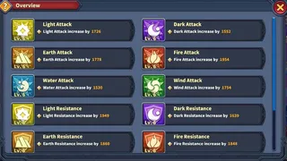 Скриншот 8 к игре Endless World Idle RPG
