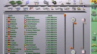 Скриншот 5 к игре KURT - DER FUSSBALLMANAGER