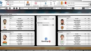 Скриншот 7 к игре International Basketball Manager