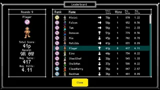 Скриншот 6 к игре Dungeon Rankers