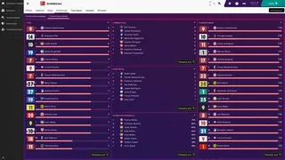 Скриншот 6 к игре Football Manager 2019 Touch