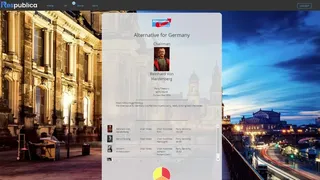 Скриншот 4 к игре Respublica