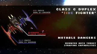 Скриншот 2 к игре Space Hamster in Turmoil
