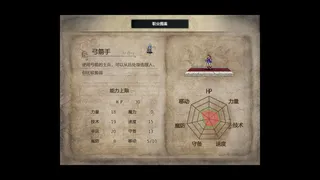 Скриншот 7 к игре 巴伦西亚传说：索菲亚的重生 Valencia Saga:Sophia's rebirth