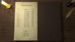 Скриншот 5 к игре Alchemia