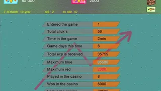 Скриншот 3 к игре Best Life Simulator