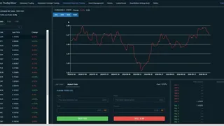 Скриншот 1 к игре Forex Trading Master: Simulator