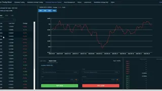 Скриншот 3 к игре Forex Trading Master: Simulator