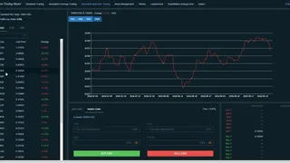 Скриншот 4 к игре Forex Trading Master: Simulator