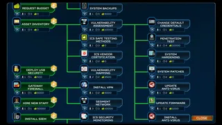 Скриншот 7 к игре ThreatGEN: Red vs. Blue