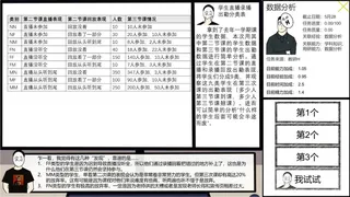 Скриншот 8 к игре 在线教育开发实习生 Elearning Development Intern